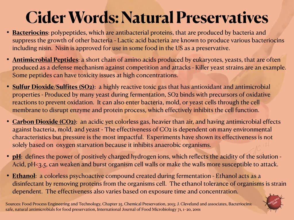 Preservatives naturally found in hard cider